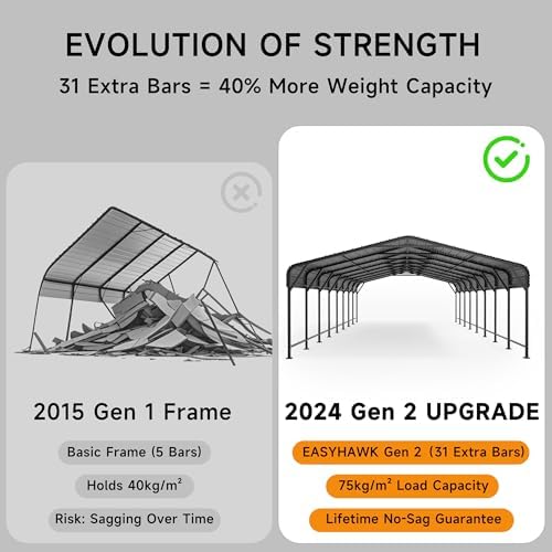 Reviews - 20x40 Metal Carport Review: Honest Pros & Cons Tested 20x40 metal carport review assembly process - step-by-step installation