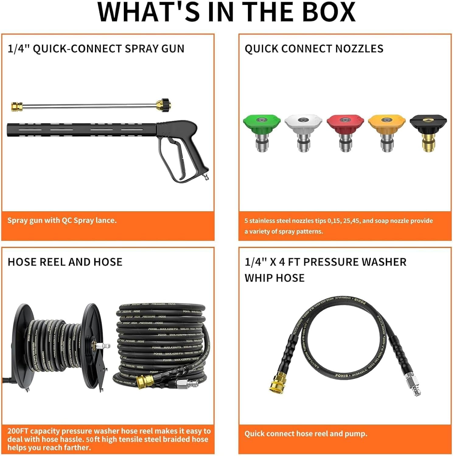 4400PSI Gas Pressure Washer review performance testing and real-world results