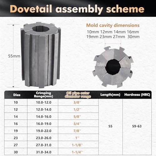 Reviews - 8-Die Electric Hose Crimper Review: Honest Pros & Cons 8-Die Electric Hose Crimper Review demonstration showing die installation process