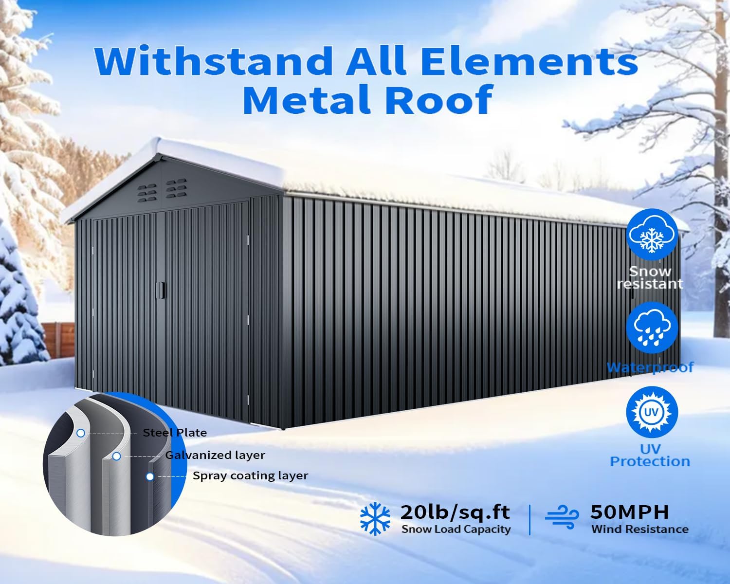 Reviews - ANTSKU 20x10 Metal Shed Review: Our Honest Pros & Cons ANTSKU 20x10 metal shed review unboxing and complete package contents