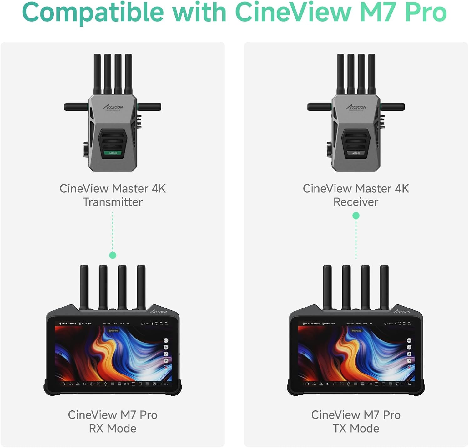 Step-by-step use in Accsoon CineView Master 4K review tutorial