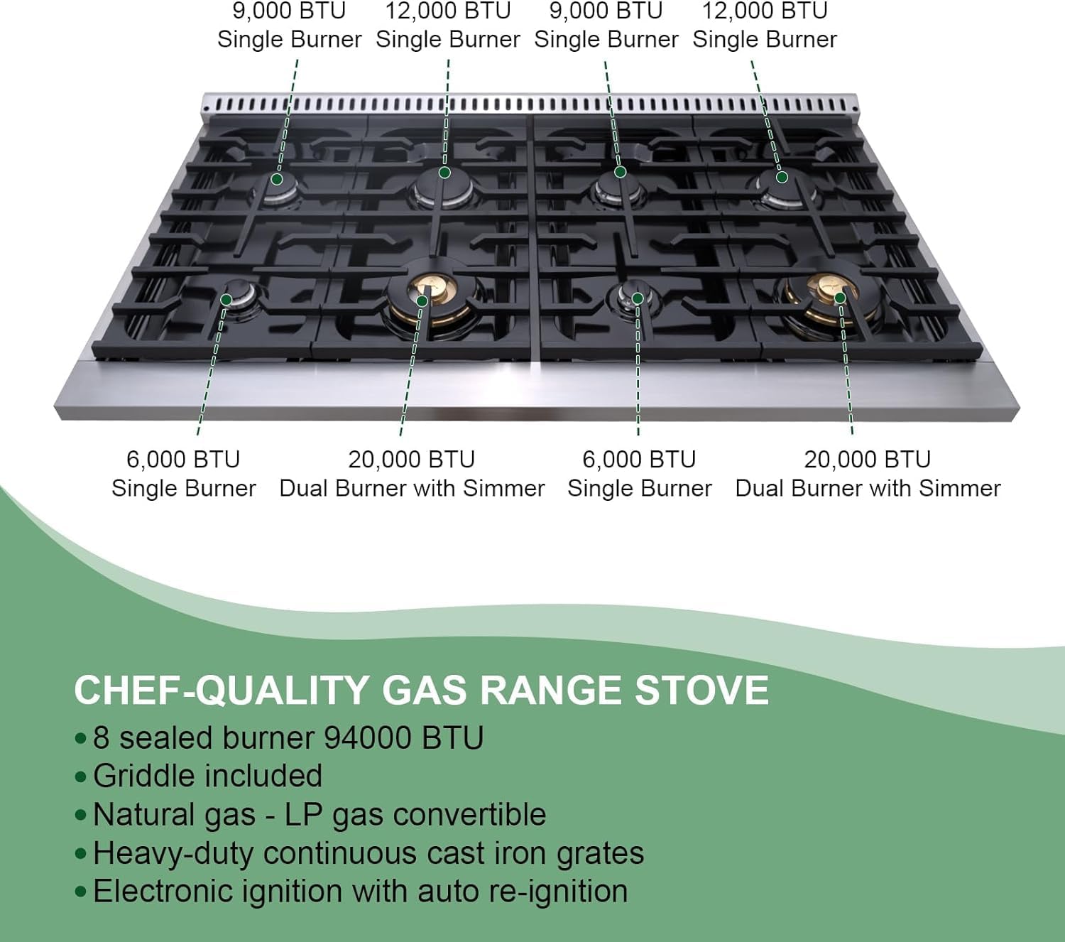 Akicon 48 inch gas range review performance testing and real-world results
