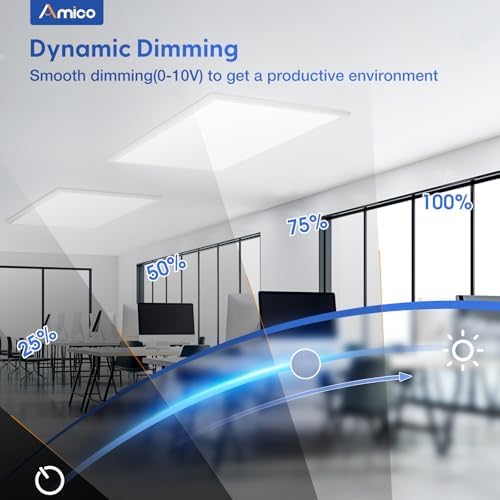 Step-by-step guide for Amico 2x4 LED Panel Review - complete tutorial