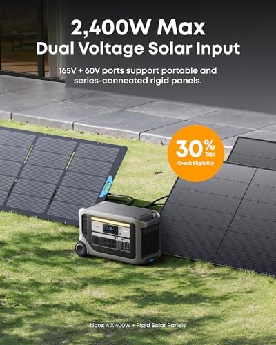 Reviews - Anker SOLIX F3000 Review: Honest Pros, Cons & Key Features Anker SOLIX F3000 review unboxing and complete package contents