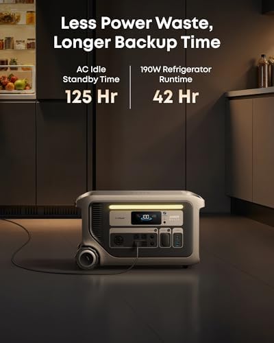 Reviews - Anker SOLIX F3000 Review: Honest Pros, Cons & Key Features Anker SOLIX F3000 review performance testing and real-world results