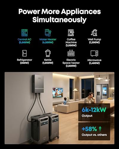 Anker SOLIX F3800 review unboxing and complete package contents