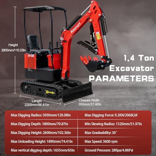 Aoururl Mini Excavator review unboxing showing components and manuals