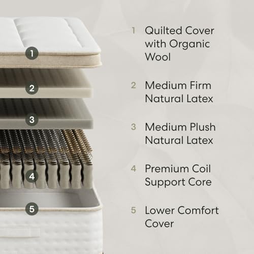 Awara Hybrid Mattress review unboxing and complete package contents