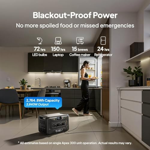 BLUETTI Apex 300 Solar Generator review unboxing and complete package contents