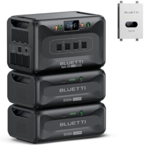 Image 1 of BLUETTI Apex 300 review