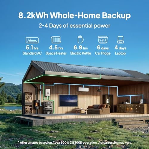 Step-by-step guide for BLUETTI Apex 300 review - complete tutorial