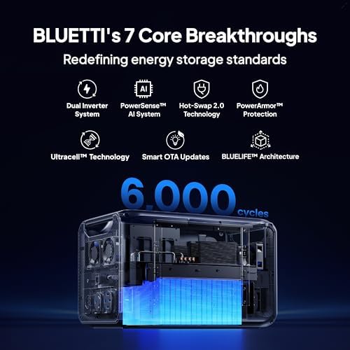Reviews - BLUETTI Apex 300 Review: Honest RV & Off-Grid Power Analysis BLUETTI Apex 300 review performance testing and real-world results