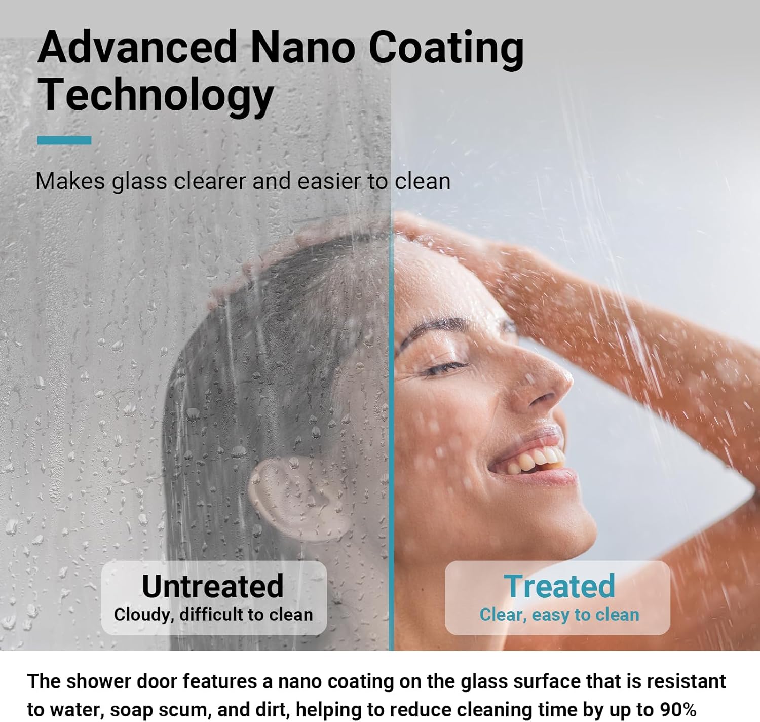 Reviews - Bathwiller Frameless Shower Door Review: Honest Pros & Cons Step-by-step guide for Bathwiller frameless shower door review - complete tutorial