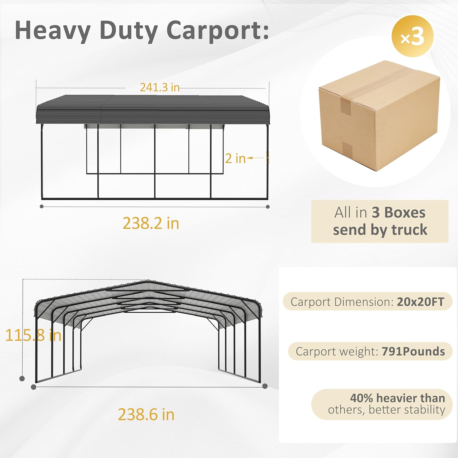 Reviews - BlueWish 20x20 Metal Carport Review: Honest Pros & Cons Step-by-step guide for BlueWish 20x20 Metal Carport review - complete tutorial