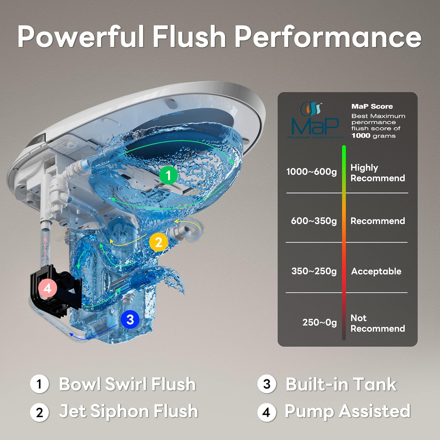 Reviews - CANEST TC-500PRO Review: Honest Pros & Cons from Hands-On Testing Step-by-step guide for CANEST TC-500PRO review - complete tutorial