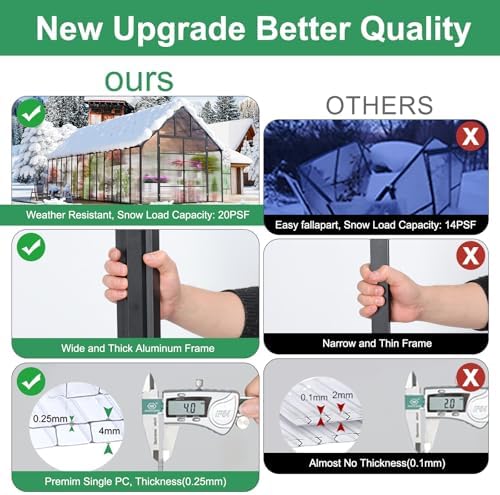 Reviews - CDCASA Greenhouse Honest Review: Real Pros & Cons Tested Step-by-step construction in CDCASA greenhouse honest review