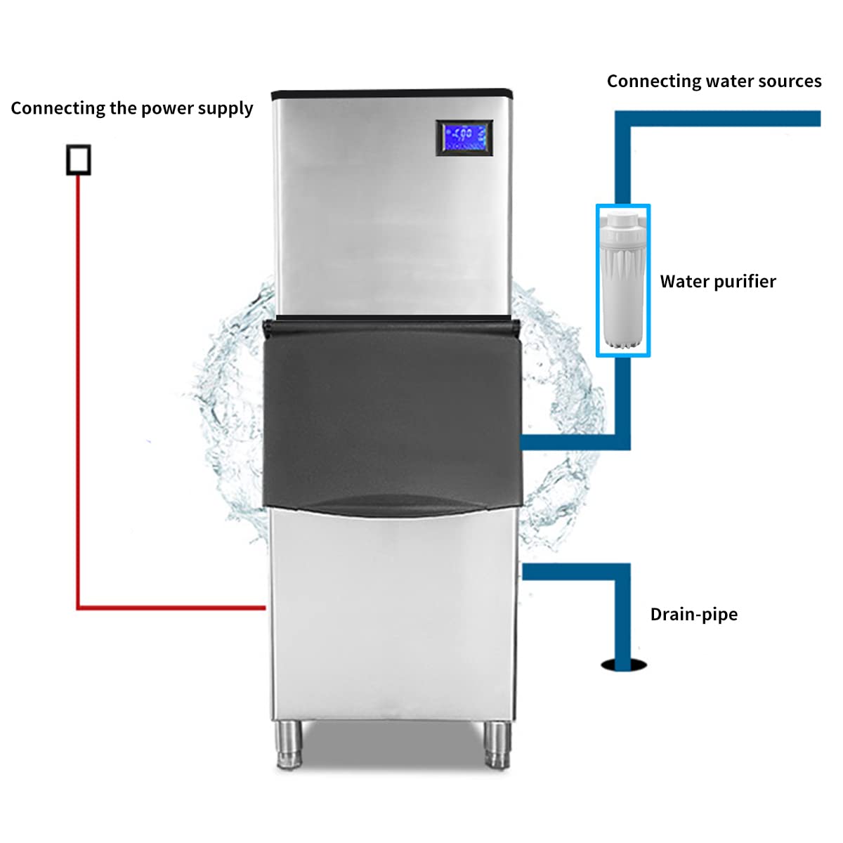CMICE Ice Maker review performance testing and real-world results