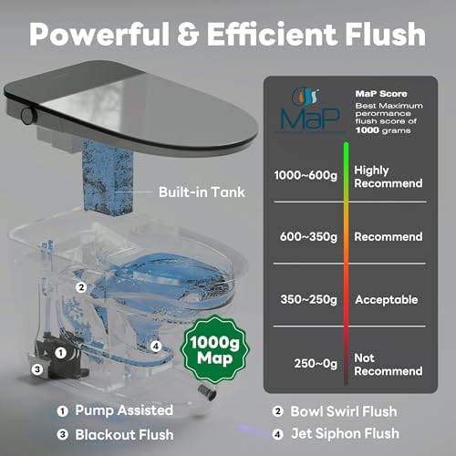 Casta Diva Smart Toilet review unboxing and complete package contents