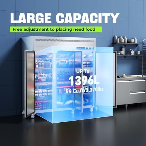 Coolake 72W freezer review temperature stability testing