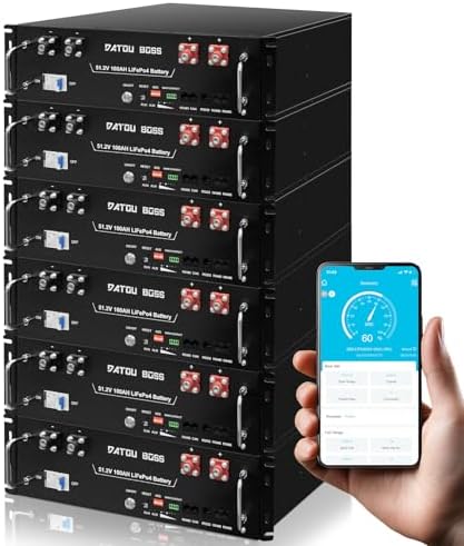 Reviews - DATOUBOSS 100Ah Lithium Battery Review: Honest Pros & Cons Image 1 of DATOUBOSS 100Ah lithium battery review