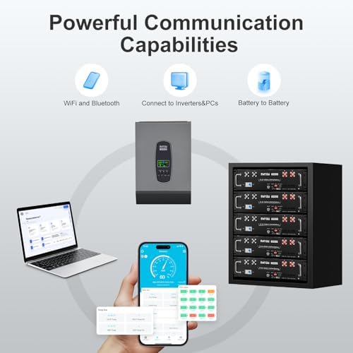 Reviews - DATOUBOSS 100Ah Lithium Battery Review: Honest Pros & Cons DATOUBOSS 100Ah lithium battery review unboxing and complete package contents