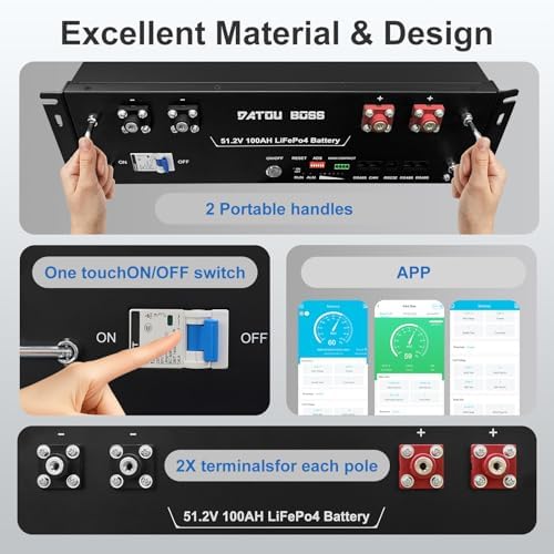 Reviews - DATOUBOSS 100Ah Lithium Battery Review: Honest Pros & Cons Step-by-step guide for DATOUBOSS 100Ah lithium battery review - complete tutorial