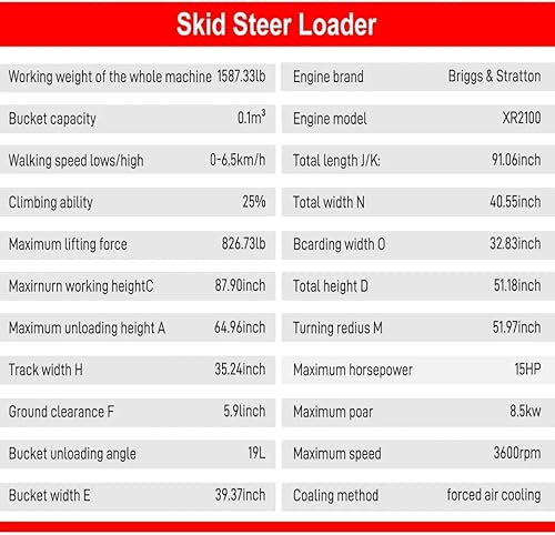 Reviews - DS-SS70Pro Skid Steer Review: Honest Pros, Cons & Verdict DS-SS70Pro skid steer review unboxing and complete package contents