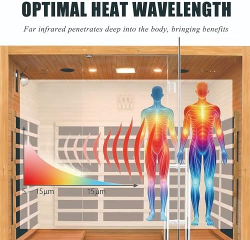 DWKWE hemlock sauna review performance testing and real-world results