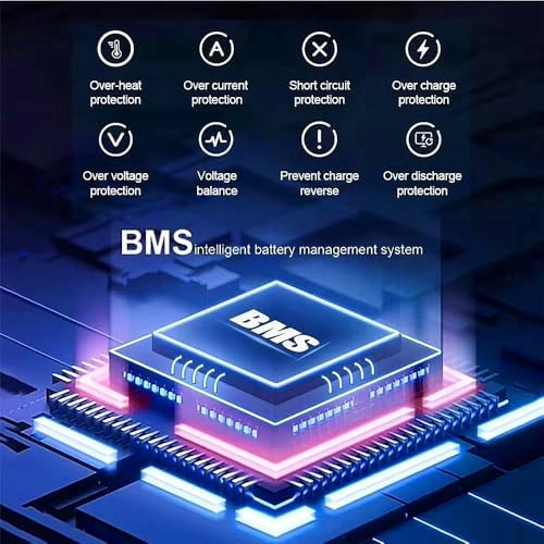 Reviews - Dawnice 48V 32KWH Review - Honest Pros, Cons & Verdict Dawnice 48V 32KWH review performance testing and real-world results