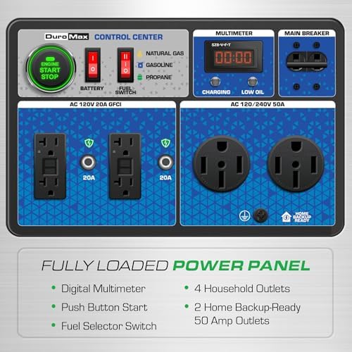 DuroMax XP15000HXT+ review performance testing and real-world results