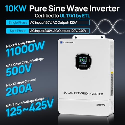 ECO-WORTHY 20000W inverter unboxing with all components