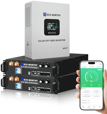 ECOWORTHY Home Power Station review showcasing key features and control panel