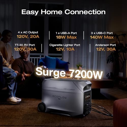 EF ECOFLOW DELTA 3 Ultra Plus Review unboxing contents