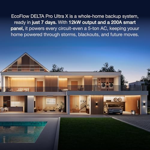 Reviews - EF ECOFLOW Smart Home Panel 3 Review: Honest Pros & Cons Analysis EF ECOFLOW Smart Home Panel 3 review unboxing and complete package contents