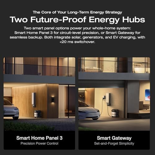 Reviews - EF ECOFLOW Smart Home Panel 3 Review: Honest Pros & Cons Analysis Step-by-step guide for EF ECOFLOW Smart Home Panel 3 review - complete tutorial