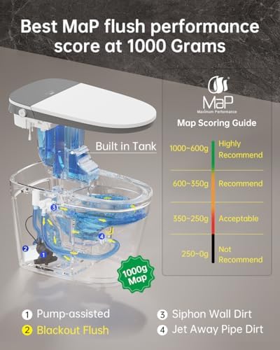 EPLO Smart Toilet Bidet review unboxing and complete package contents