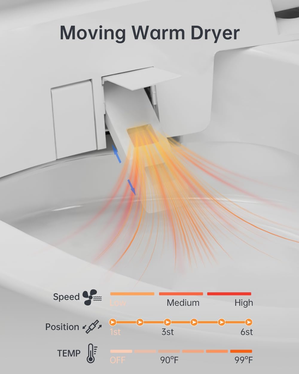 Reviews - EPLO Smart Toilet Review: Unbiased Expert Analysis & Pros & Cons EPLO Smart Toilet review performance testing and real-world results