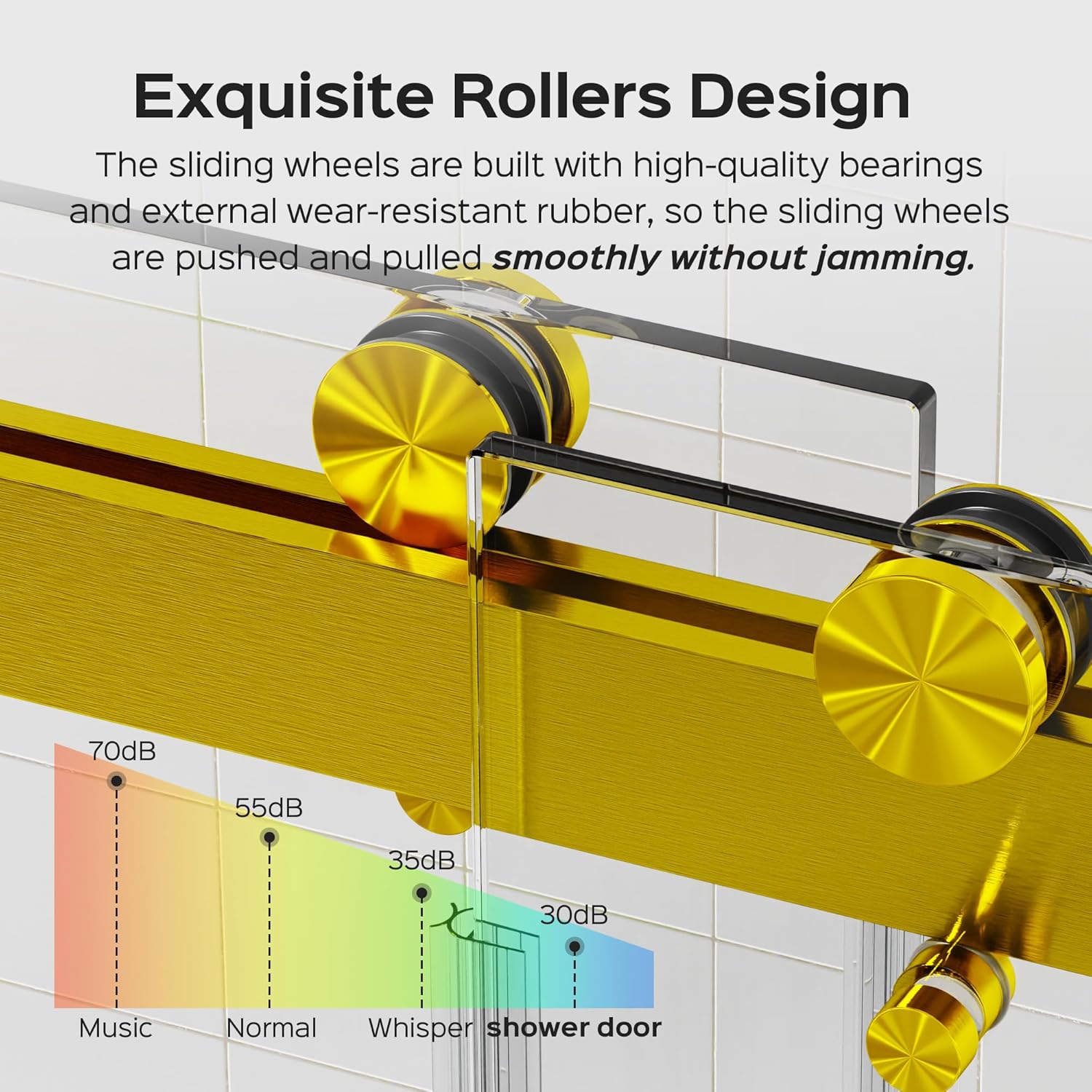 Reviews - EZONTEQ Sliding Shower Door Review: Honest Pros & Cons Step-by-step guide for EZONTEQ sliding shower door review - complete tutorial