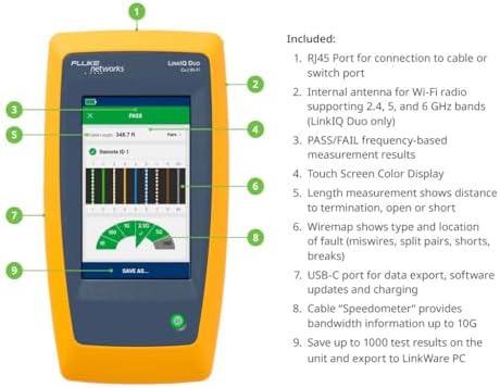 Reviews - Fluke LinkIQ-Duo Review: Honest Pros, Cons & Expert Verdict Fluke LinkIQ-Duo honest review unboxing and complete package contents