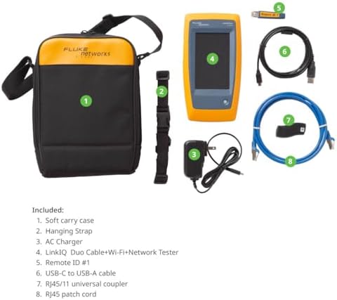 Fluke LinkIQ-Duo review unboxing and complete package contents