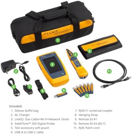 Fluke LinkIQ-Duo review unboxing and complete package contents