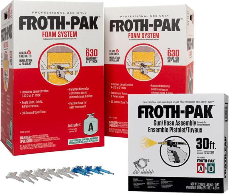Image 1 of Froth Pak 630 honest review