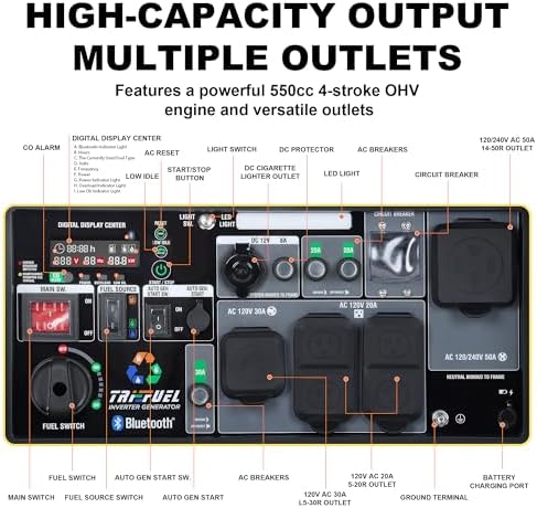 Reviews - GENMAX 13500W Inverter Generator Review: Honest Pros & Cons GENMAX 13500W inverter generator review performance testing and real-world results