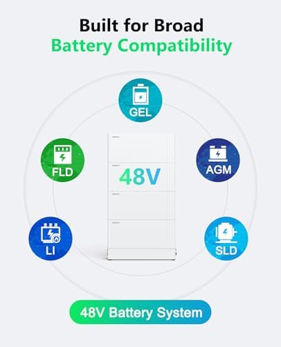 Reviews - GROWATT 10000W Hybrid Inverter Review: Honest Pros & Cons GROWATT 10000W Hybrid Inverter Review installation tutorial