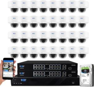 Image 1 of GW Security 32 channel review