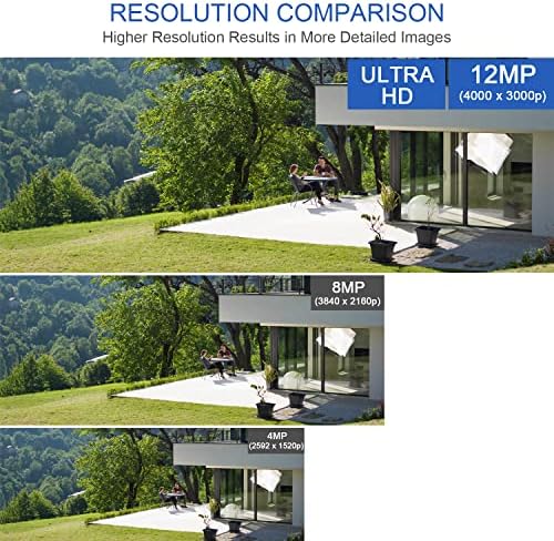 Reviews - GW Security 64CH NVR Review: Unbiased Expert Analysis GW Security 64CH NVR Review detection accuracy testing