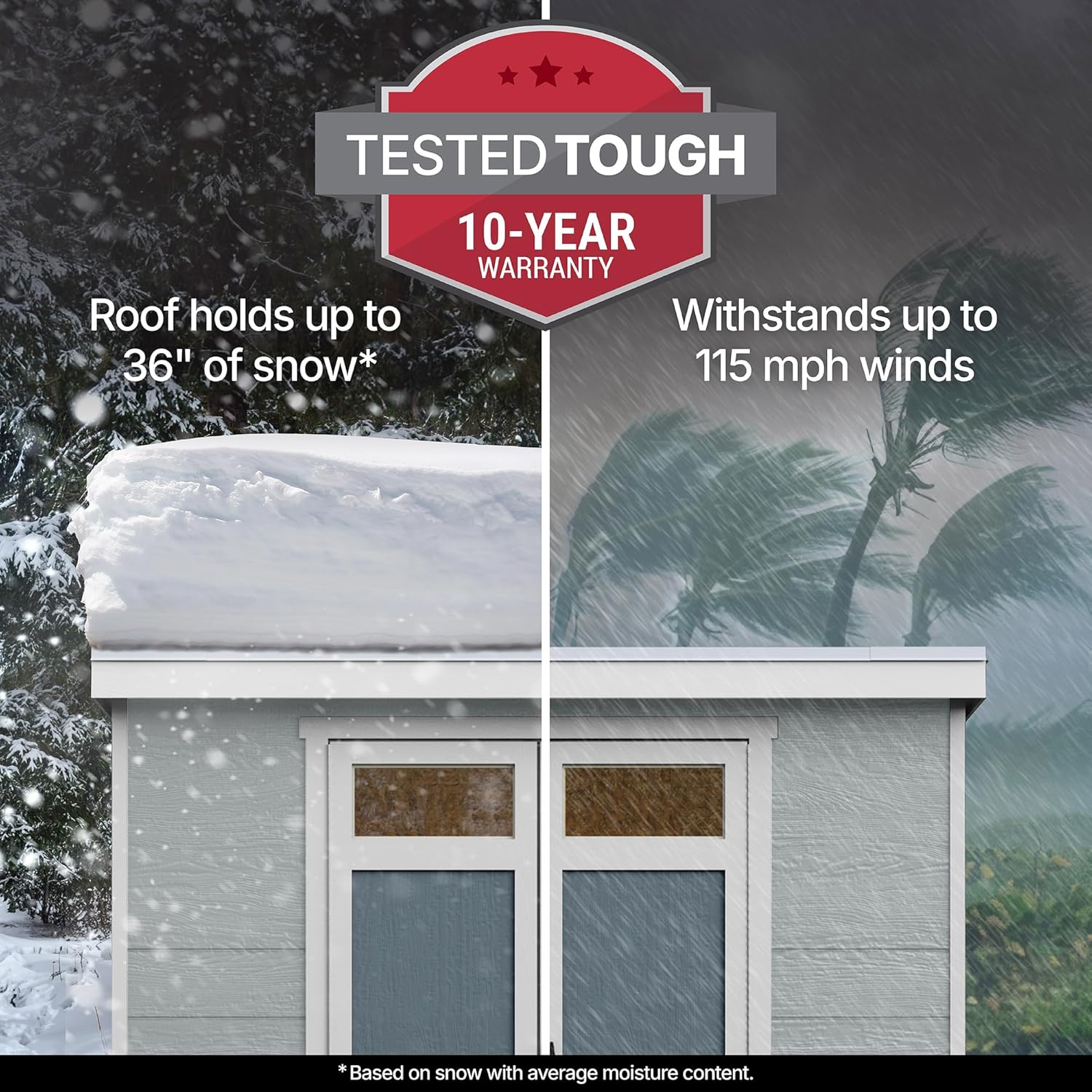 Handy Home Highland Shed review performance testing and real-world results