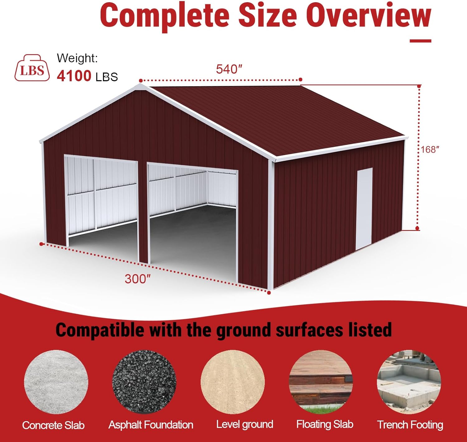 Heavy-Duty Metal Garage Shed Review unboxing showing components
