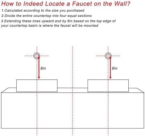 Reviews - High QLO Bathroom Vanity Review: Honest Pros & Cons Tested Step-by-step guide for High QLO Bathroom Vanity Review - complete tutorial