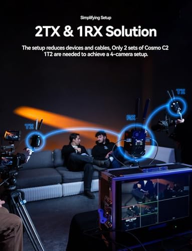 Reviews - Hollyland Cosmo C2 Review: Honest Pros & Cons Tested Step-by-step guide for Hollyland Cosmo C2 review - complete tutorial